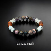 Cancer Zodiac Bracelet (कर्क राशि) (Certified)